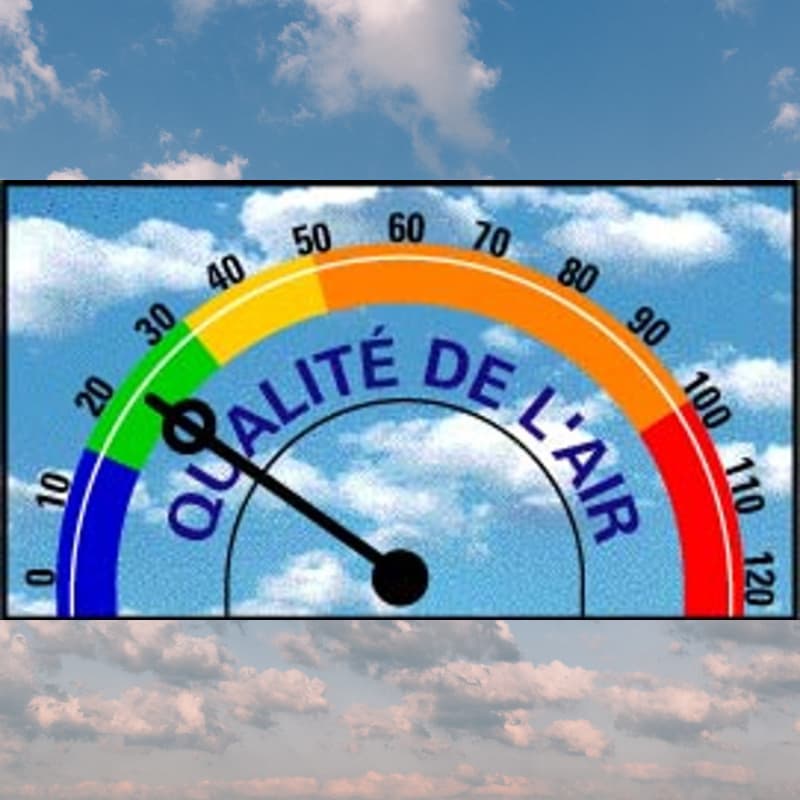 Mesure de la qualité de l'air