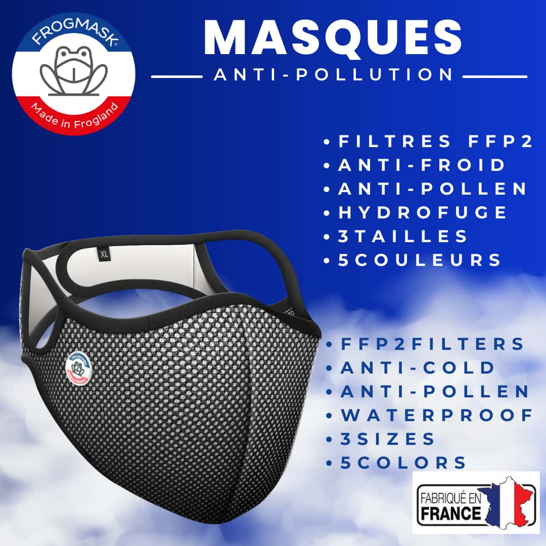 Les avantages des masques anti-pollution Frogmask